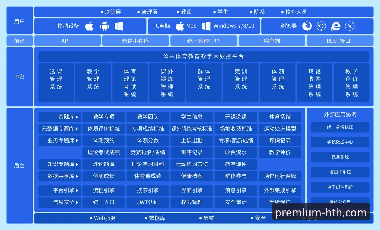华体会体育综合平台安装教程 华体会体育综合平台安装与优化完整指南:从下载到流畅体验
