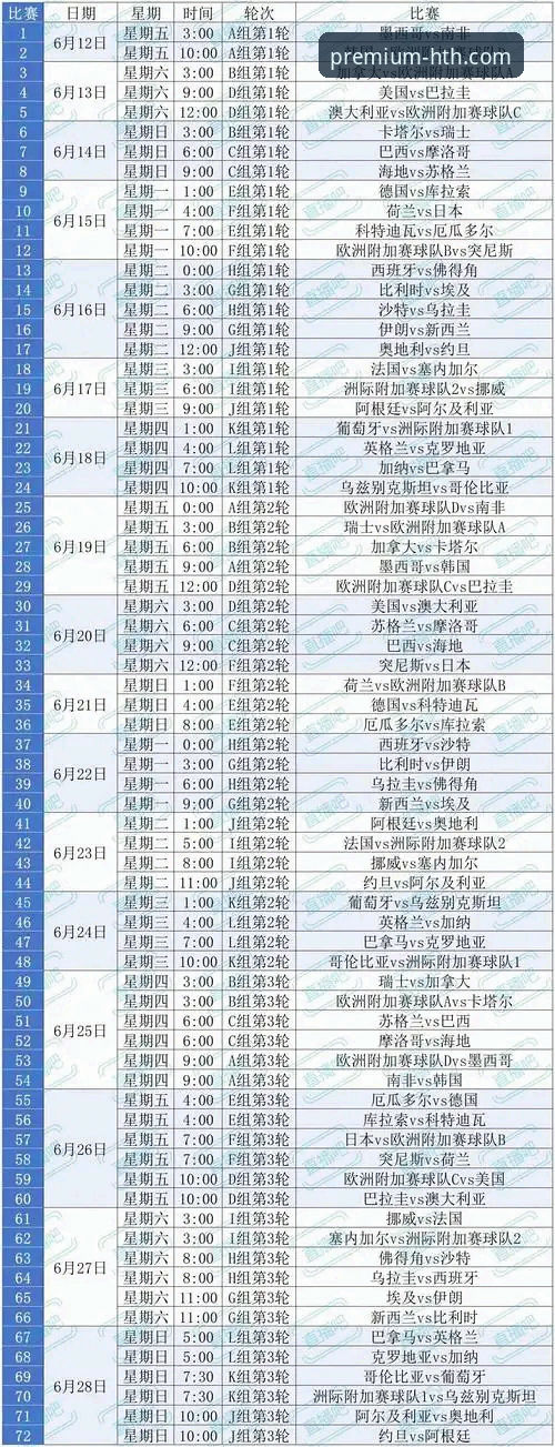 华体会官网下载iOS版 「伊朗队在美加墨世界杯的困境」:一场关于公平竞赛与体育精神的深度评测