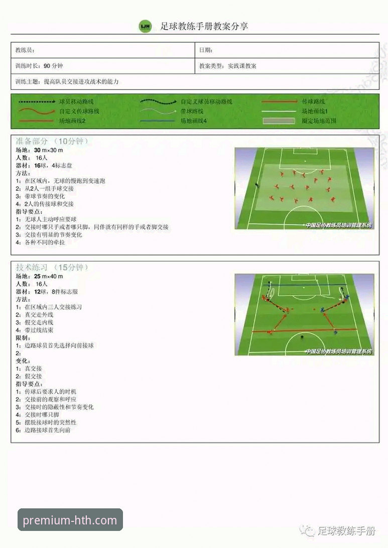 奥地利5-1大胜加纳友谊赛详解：一场流畅进攻的战术创新展示
