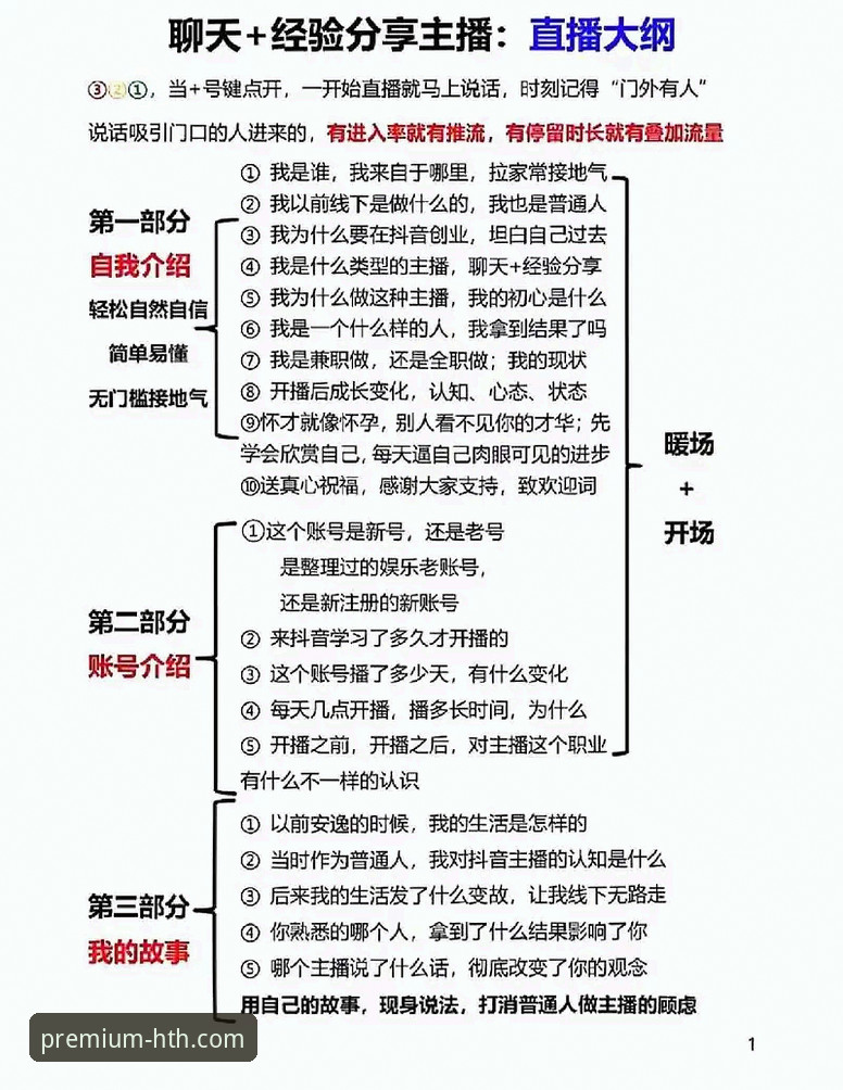 7个步骤掌握华体会直播平台使用指南，从新手到达人只需3天