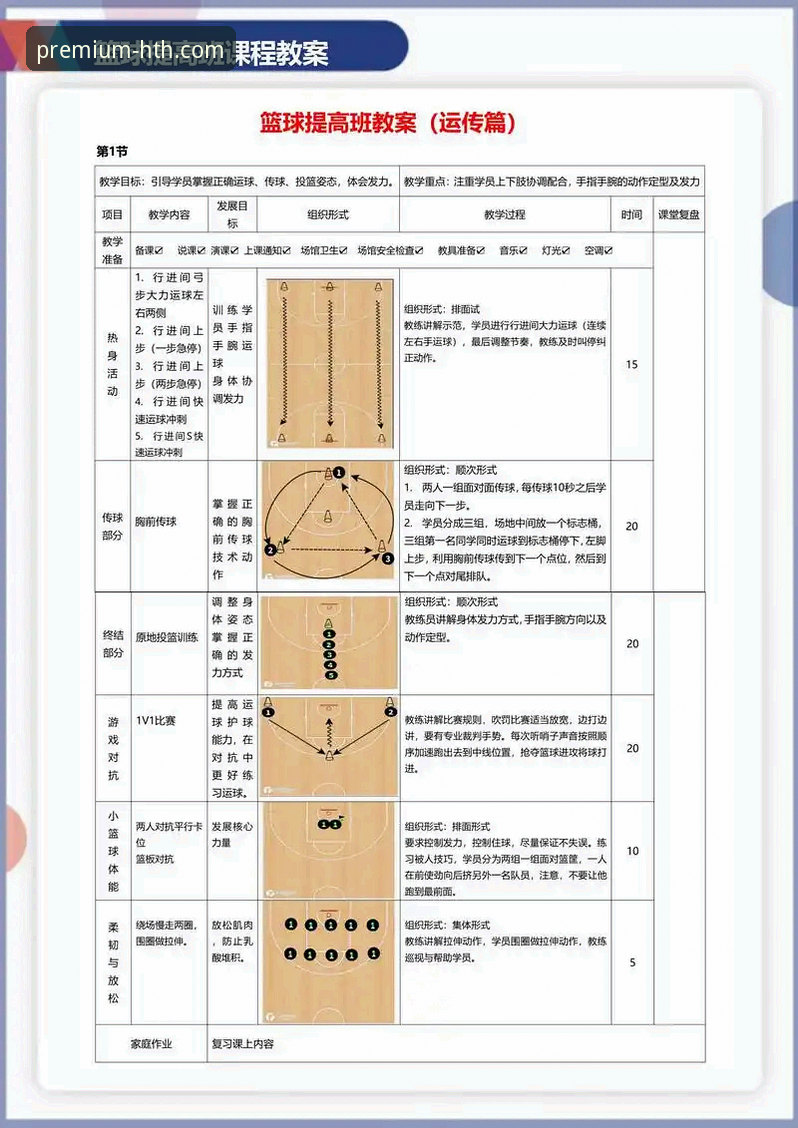 华体会靠谱吗 布泽尔家族篮球传承实用指南:从父辈经验到选秀冲刺的必备知识